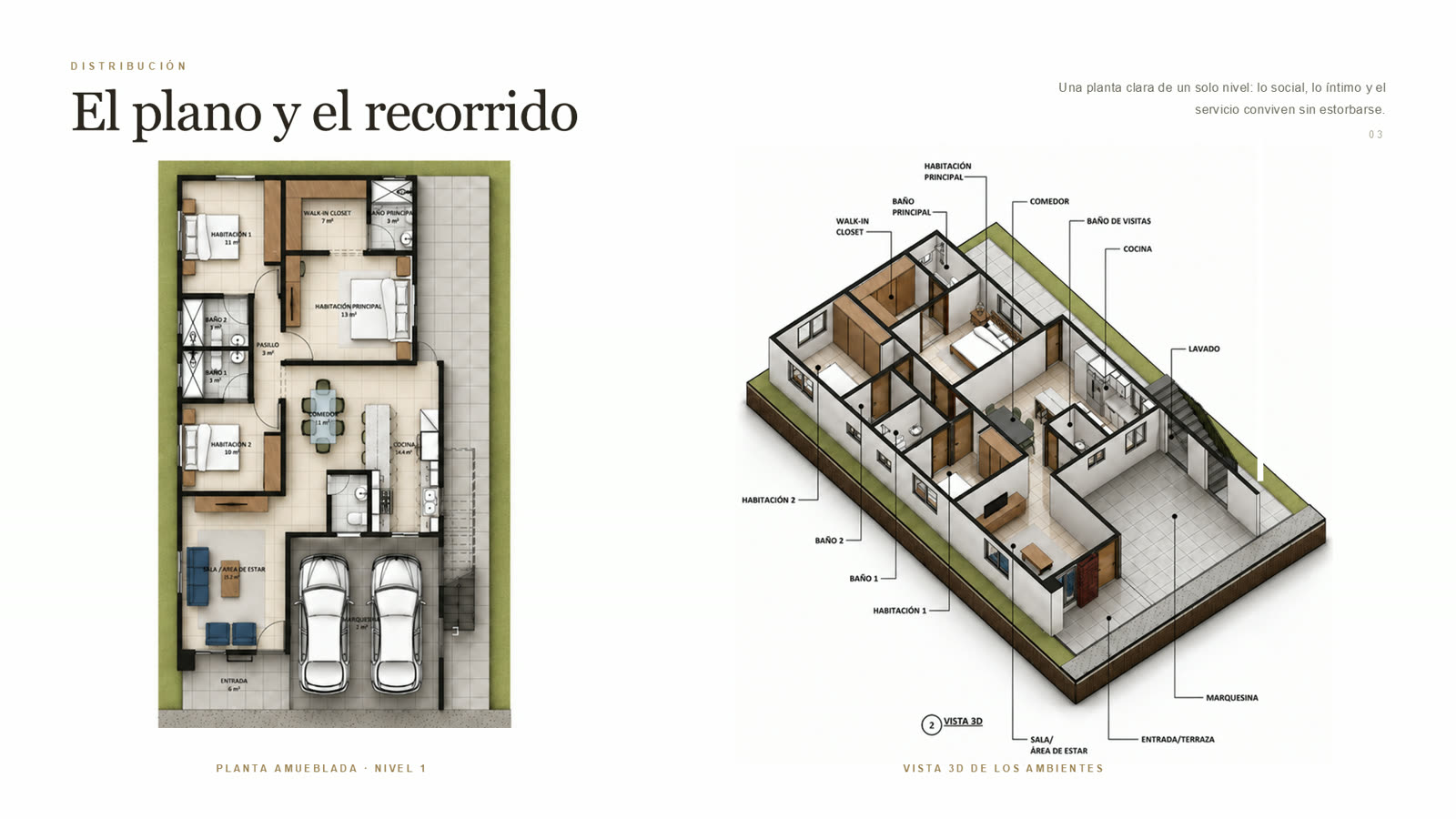 Casa Bonao
